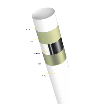 K-FLEX PEX rura PERT/AL/PERT 20x2 PROFIPIPE 100mb